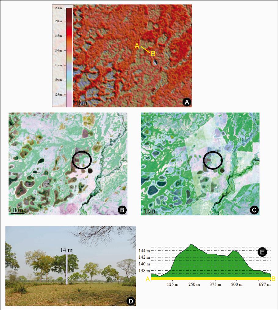 6º Simpósio de Geotecnologias no Pantanal, Cuiabá, MT, 22 a 26 de outubro 2016 Embrapa Informática Agropecuária/INPE, p.323-326 Figura 5. Imagens da A1.