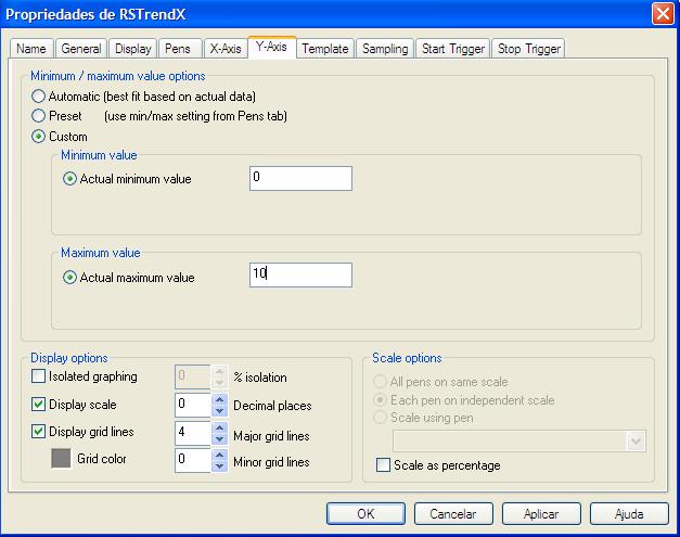 Experiência 3 - Controle PID utilizando CLPs Figura 3.11: Escala do eixo y. Com o processo rodando, clique em Run para iniciar a captura dos dados.