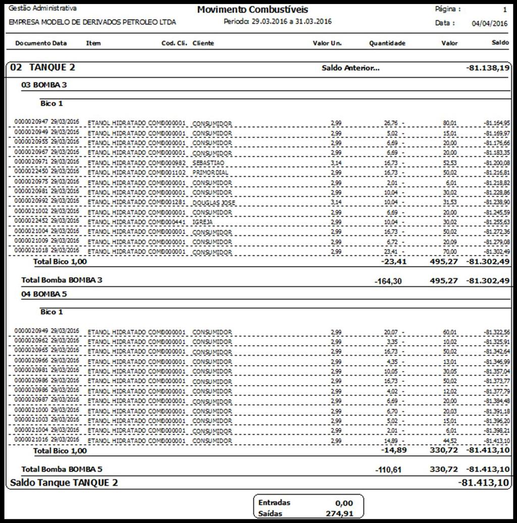 Figura 42 Relatório Movimento de Combustíveis. Site: www.