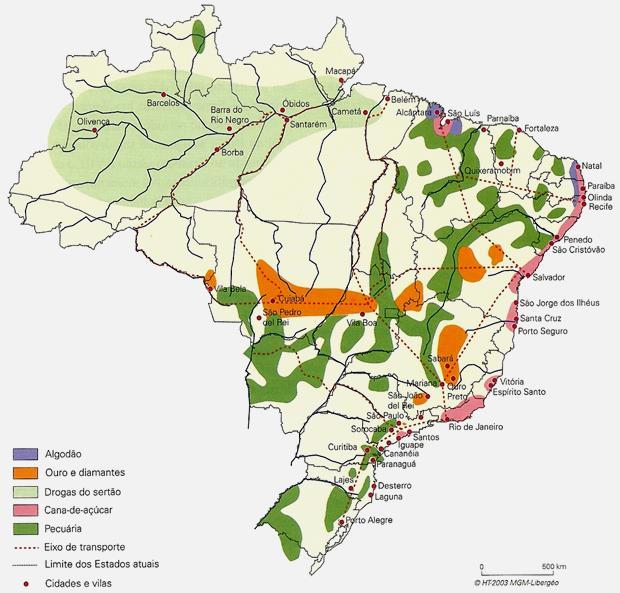 Estrutura de ocupação