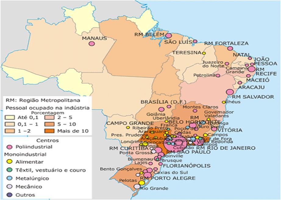 Industria nacional