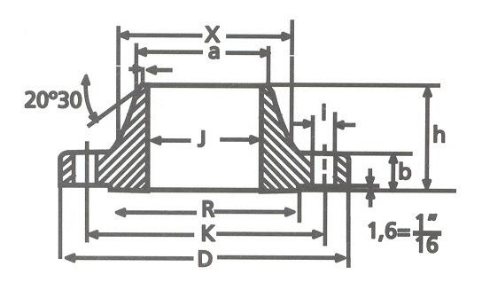 AÇO INOXIDÁVEL FLANGES W-N GAMA ASTM Canhão Soldado - Ansi 150 Lbs Dimensões ASME / Ansi B 16.5 Flange Gola Ressalte Furos Peso Diâmetro D J b h a x R I K Aprox.