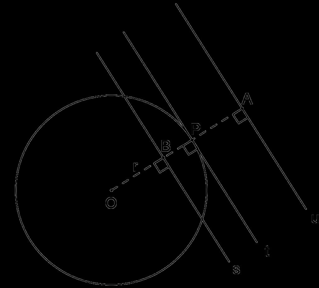 A reta s é à circunferência de centro O e raio r se, e somente se, d(o,s) < r.