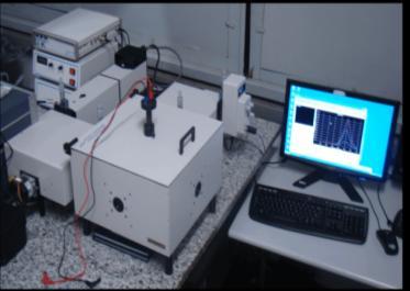 Espectroscopia de Fotoluminescência e Eletroluminescência Os espectros de foto e eletroluminescência foram obtidos a partir do espectrofluorímetro da Photon Technology Internacional (PTI) modelo