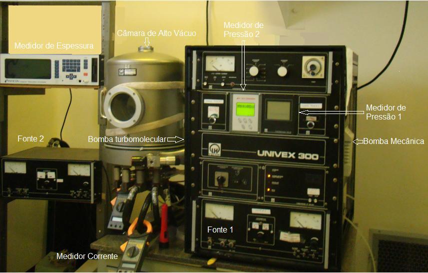 Método Experimental 68 Figura 4-1 Foto do equipamento de deposição Univex 300. No equipamento de deposição, o sistema de vácuo, conta com dois tipos de bombas.