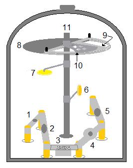 Método Experimental 69 Figura 4-2 Diagrama das partes da câmara de alto vácuo. 4.4. Técnicas de caracterização Física e Química. 4.4.1.