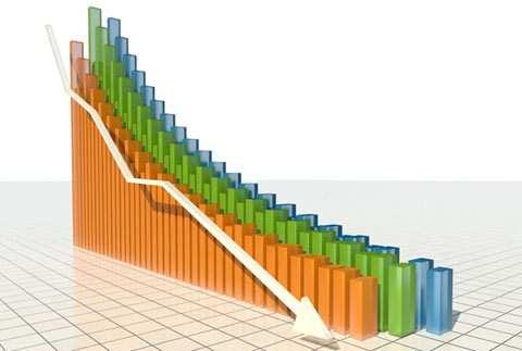 Evolução do Software CRISE DE