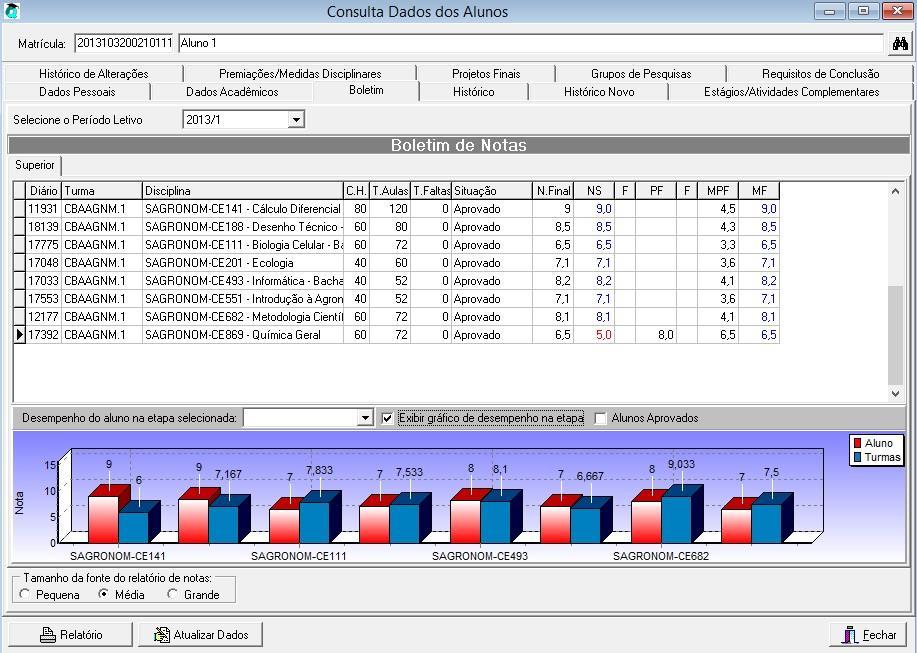 Nesta pasta pdems cnsultar n-line bletim ds aluns.