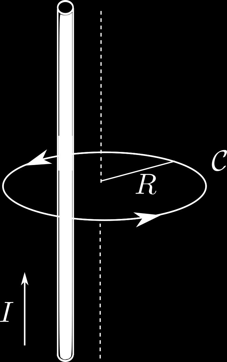 Questões discursivas (1,4 + 3,0 = 4,4 pontos) 1. (1,4 ponto) Um fio condutor fino, retilíneo e infinito carrega uma corrente estacionária de intensidade I, como mostrado na figura abaixo.