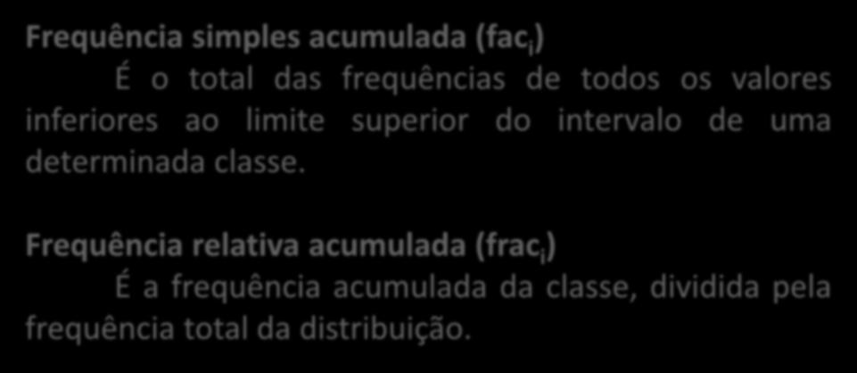 Tipos de Frequências Frequência simples acumulada (fac i ) É o total das frequências de todos os valores inferiores ao limite superior do intervalo