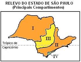 O Estado conta com dois planaltos: o Planalto Ocidental (I), que abrange a porção oeste do território, e o Planalto Atlântico, que