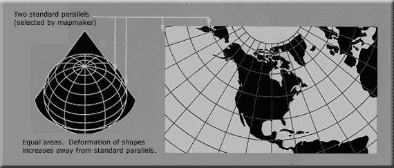 Projeção Cônica de Albers Bem adequada para grandes países ou áreas que são distendidas na direção leste-oeste e que necessitam de representação de igual área. Usada para muitos mapas temáticos.