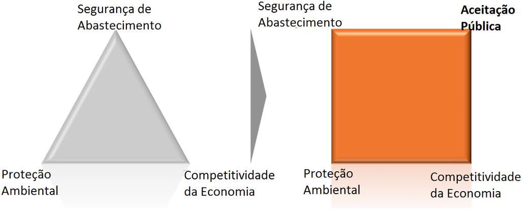 Vantagens do Autoconsumo 13 2.