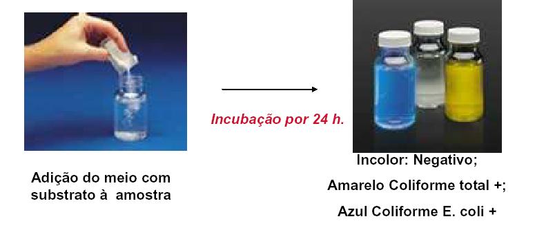 13/04/2017 MÉTODO DO