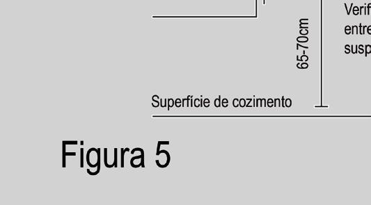 garantir o seu bom desempenho.