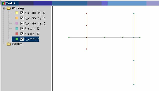 Figura 8 Visualização dos pontos móveis 1, 2 e 3 no SIG Jump A Figura 9 exibe os resultados de uma consulta, usando a função F_MDistance, para se obter a distância móvel entre os pontos móveis 1 e 2,