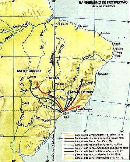 ENTRADAS & BANDEIRAS Paulistas descobriram ouro nas Gerais. Expulsos das Minas, buscaram novos caminhos.