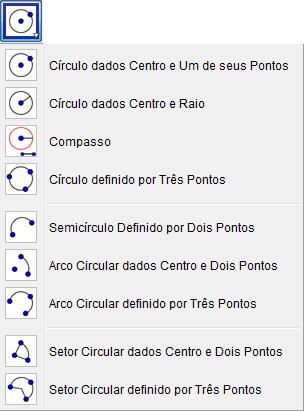 Ferramentas da Janela 6 na janela 6, tem-se as Círculo dados Centro e um de seus Pontos Criar um círculo a partir de um centro e um ponto construídos com a própria ferramenta ou de dois pontos já