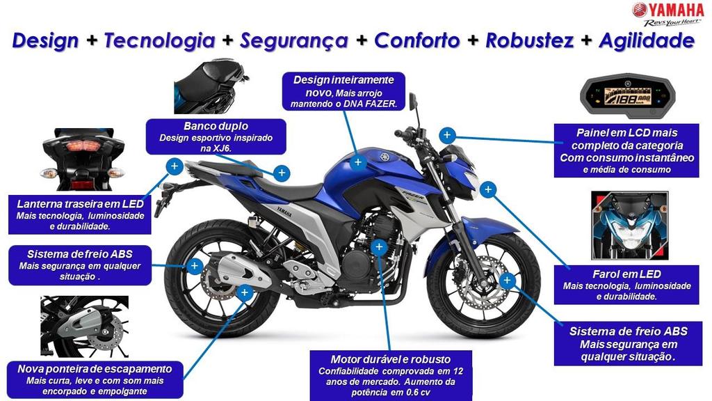 admiração e a confiança do consumidor brasileiro, provando ser um produto durável e confiável, com mais de 300 mil unidades já produzidas no Brasil.