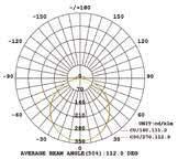 000K 10,3mm 52mm 16,66mm 150mm LED SMD 3528 de Auto Brilho 5000mm 50mm 8mm fita dupla face 3M 2,3mm