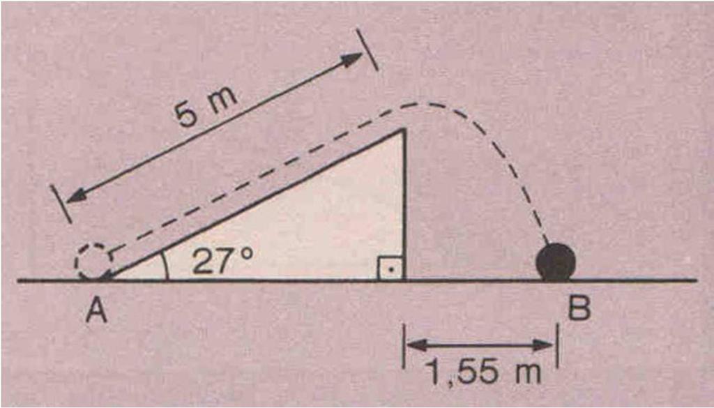 3. Uso de calculadora Exercício 8: A figura seguinte mostra a trajetória de uma bola de futebol que,