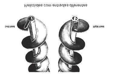 9.1.2 - Hélice (helicóide) Pode ser encontrado em diferentes formatos a depender da utilização do transportador e da