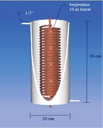 5 - Detalhes do condensador primário.
