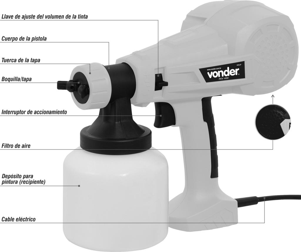 Ítem Pistola para Pintura Eléctrica PEV 400 Clase de aislamiento Doble Diámetro de la boquilla Ajuste del chorro de pintura Tipo Peso bruto 2,6 mm 3