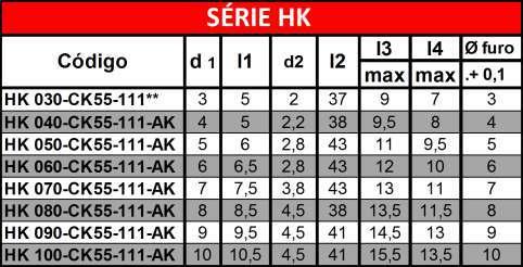 Obturadores Expansíveis SÉRIE HK Materiais Bucha: Aço cementado Haste : Aço temperado e revenido,com película de óleo.