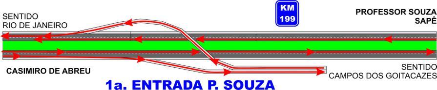 1.2. Viaduto sobre a rodovia no km 199+150: a. Acesso de saída dos moradores do Distrito de Professor Souza (sentido Rio), com destino à sede municipal; b.