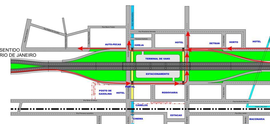 B. Acesso, por agulhas, dos moradores diretamente à zona central da cidade (sentido Campos), e ao Bairro Industrial (sentido Rio); C.