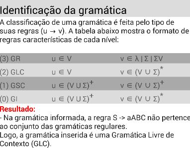 Essa funcionalidade também avalia se a gramática é ambígua. Verificar se uma gramática é ambígua é considerado um problema indecidível, logo, são realizadas até 1.