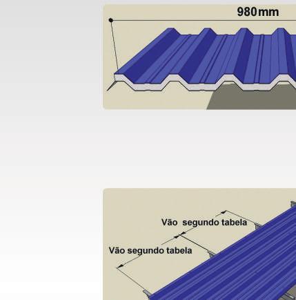 Instalação Telha Parafusada Detalhes