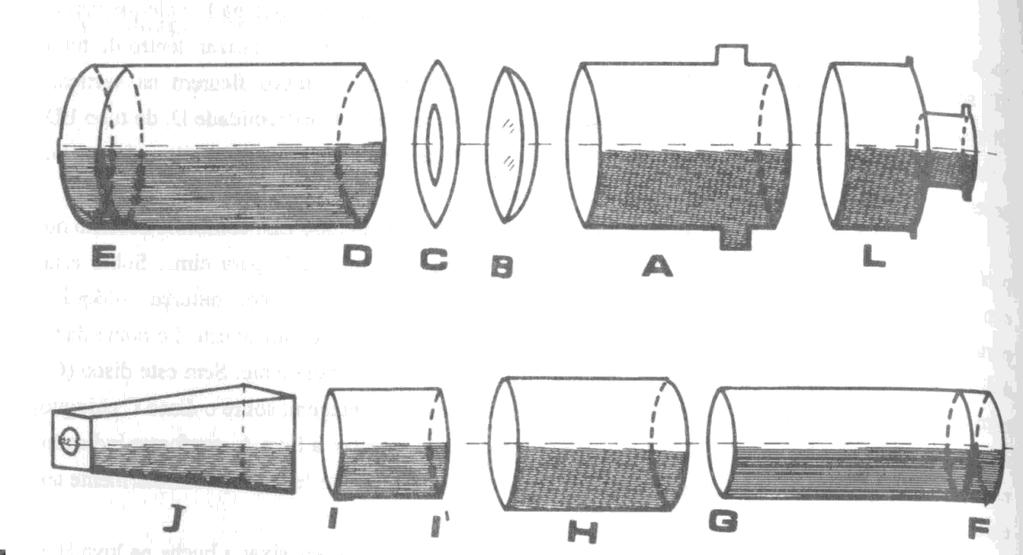 Fig. 1- Esquema explodido da luneta.