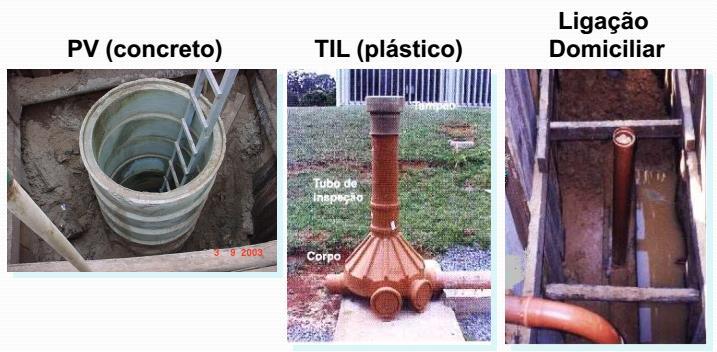 MANUTENÇÃO DE REDES