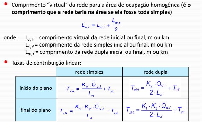 DETERMINAÇÃO DAS TAXAS DE CONTRIBUIÇÃO