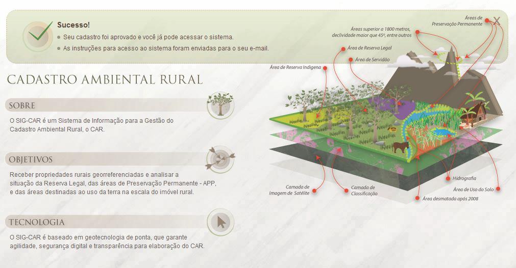 A senha não pode conter espaços em branco.