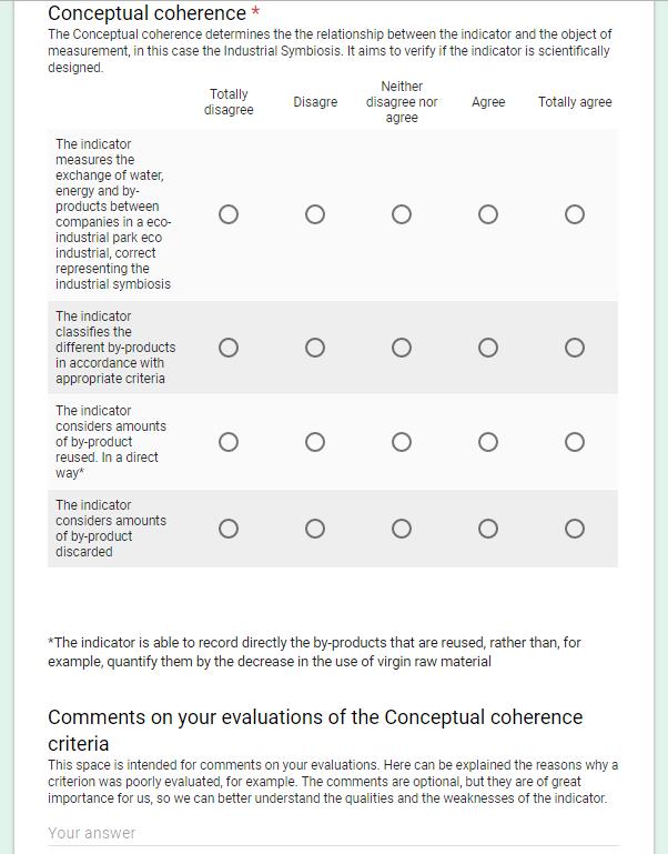 Metodologia Criação de formulário online Classe Coerência Conceitual Coerência Operacional Utilidade Critérios para avaliação de indicadores de simbiose industrial 1.