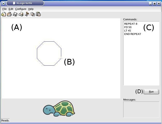 Introdução O KLogo-Turtle é um programa com o objetivo de ensino de programação a crianças.