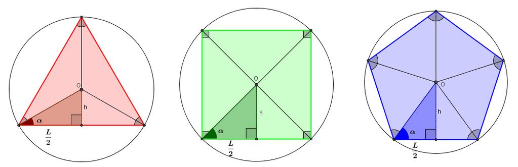 5 Pergunta Podemos utilizar as funções seno ou cosseno no lugar da função tangente para descobrir o valor de? Dessa forma, ( ) e, portanto, ( ).