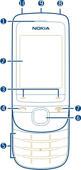 Início 5 Início Teclas e componentes 1 Fone 2 Tela 3 Teclas de seleção 4 Tecla Chamar/Enviar 5 Teclado 6 Botão Navi (tecla de navegação)