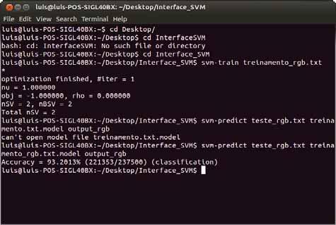 5.2 Funcionalidades utilizadas da LibSVM 40 Figura