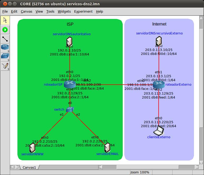 Experiência 2 DNS: Configurando um Servidor Autoritativo 1. Para a realização desta segunda experiência, também é necessária a instalação do BIND, como descrita no item 1 do exercício anterior.i 2.