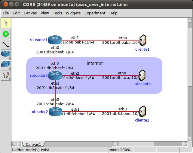 Experiência 4 IPsec: Modo de Túnel 1. No CORE, abra o arquivo seguranca ipsec tunel.imn.