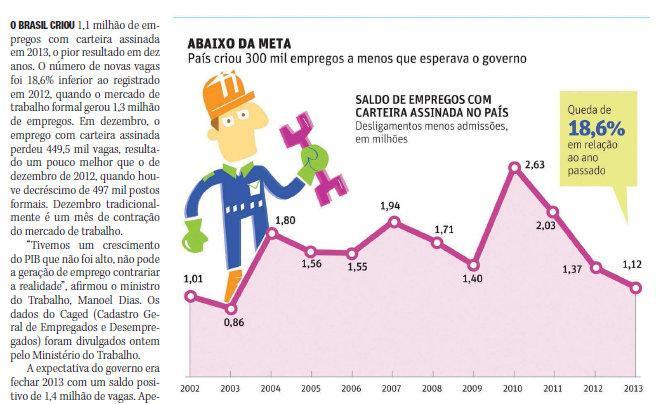 JORNAL