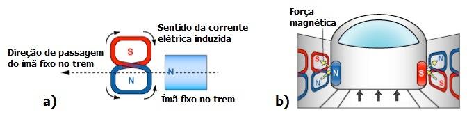 III - Toda a carga elétrica que atravessa D origina-se em B. Quais são corretas? (A) Apenas I. (C) Apenas III. (E) I, II e III. (B) Apenas II. (D) Apenas II e III. RESOLUÇÃO DA QUESTÃO 1.