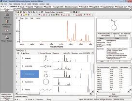 Software KnowItAll KnowItAll Vibrational Spectroscopy Edition Código do Produto 888300 Técnicas: IR, NIR, Raman O premiado sistema de informática KnowItAll Informatics System - Vibrational