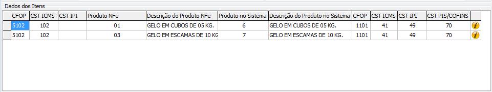 No campo Nat. Operação o sistema preenche automaticamente conforme o CFOP preponderante da nota, ou seja, o de maior valor.