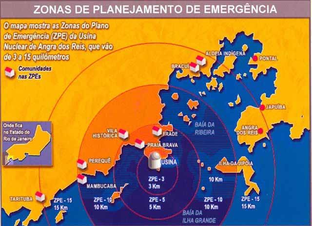 Mesmo os riscos mais remotos são considerados Plano de Emergência Coordenado pela Secretaria de Defesa Civil do Estado do Rio de Janeiro com grande atuação da Defesa Civil do Município de Angra dos