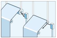 2. Sensores Ópticos (Reflexão difusa) Emissor e receptor montados juntos em um mesmo sensor.